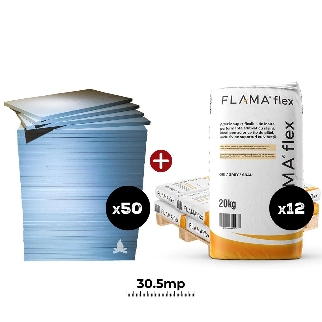 kit-profesional-silicat-adeziv-5012-buc-50skamol12flama